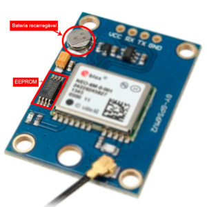 Módulo GPS GY-NEO6MV2 – Guia completo de como usá-lo com o Arduino